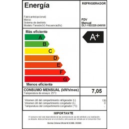 Frigobar FDV Bajo cubierta Elegance sello de eficiencia energética